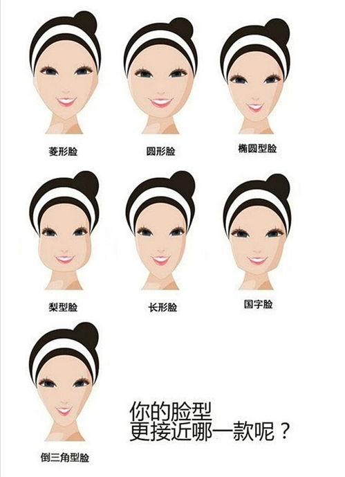 怎么修欧美脸形图案视频,欧美脸形图案修复技巧解析