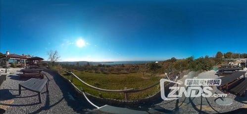 欧美风光风景视频